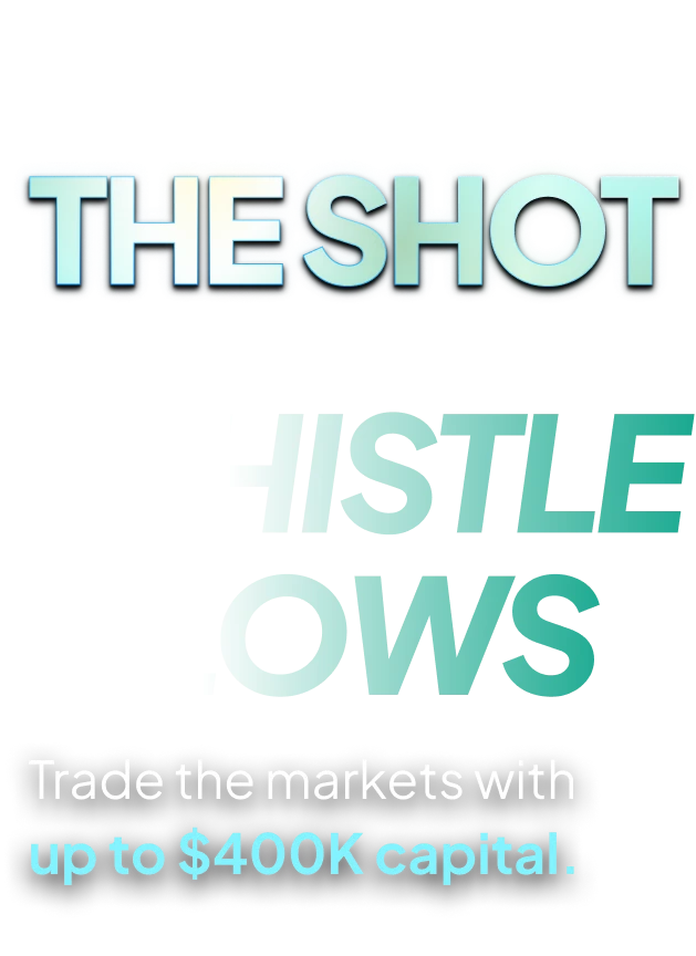 Take the shot before the whistle blows — trade the markets with up to $400K capital.