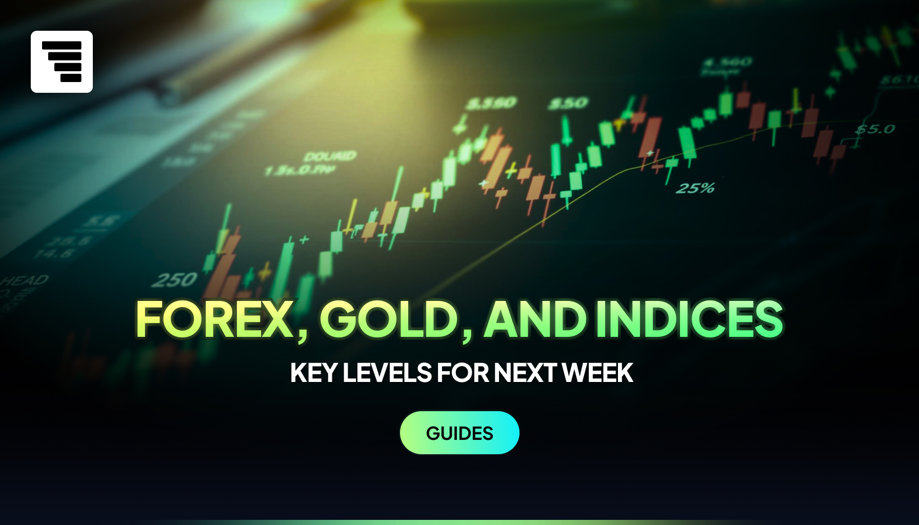 EUR/USD, Gold, and S&P 500 price chart levels for the week ahead on the FXIFY trader platform