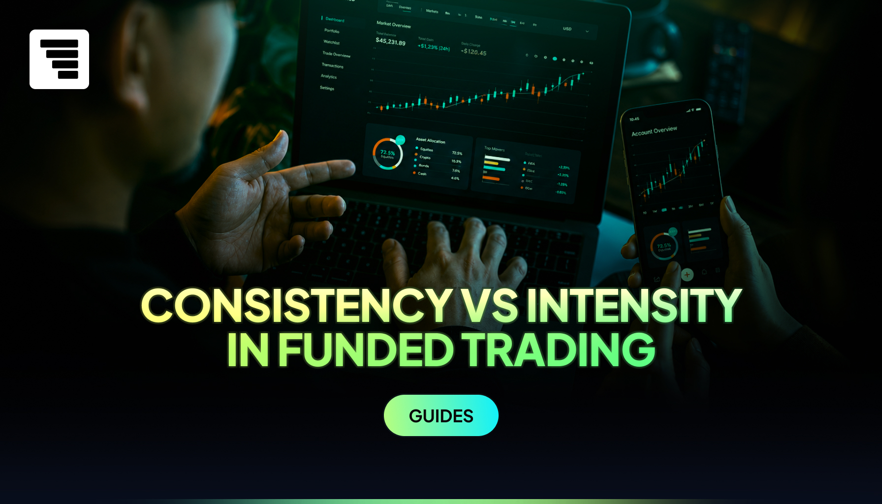 Consistency vs intensity in funded trading, how your trading pattern affects the consistency rule and daily loss limit on prop firm programs.